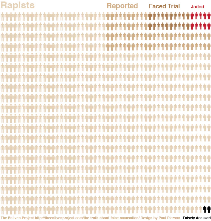 rapist_visualization_03.jpg